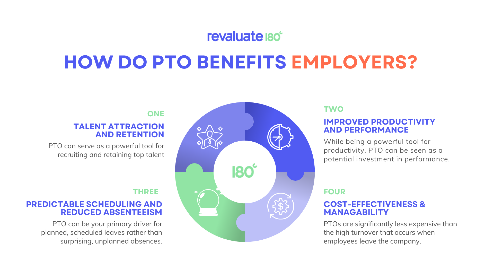 How do PTO Benefits Employers?