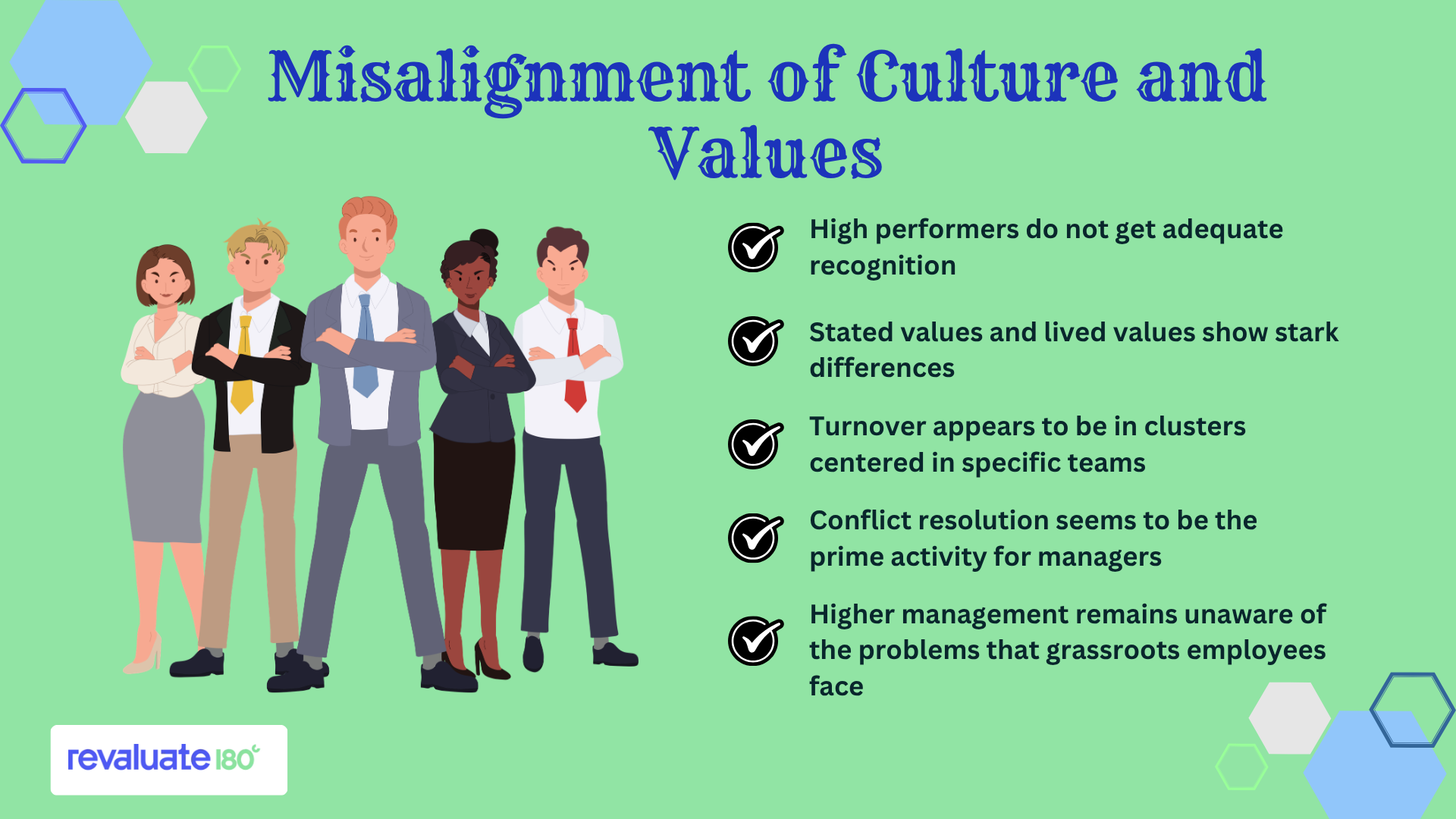 misalignment of culture and values
