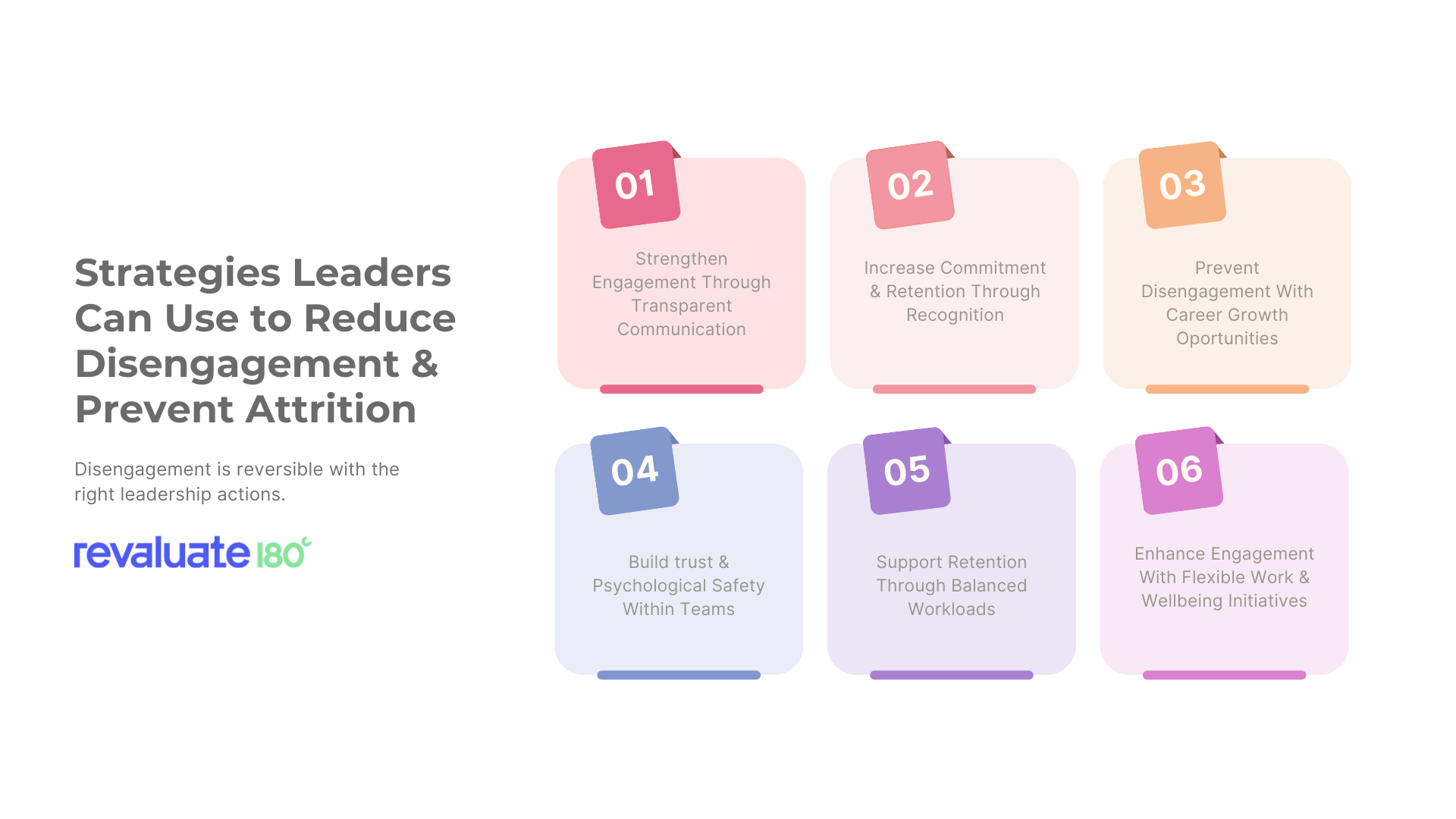 Strategies Leaders Can Use to Reduce Disengagement and Prevent Attrition