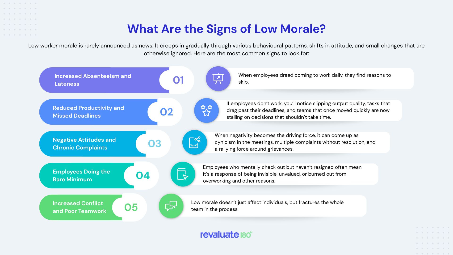 What is Low Employee Morale?