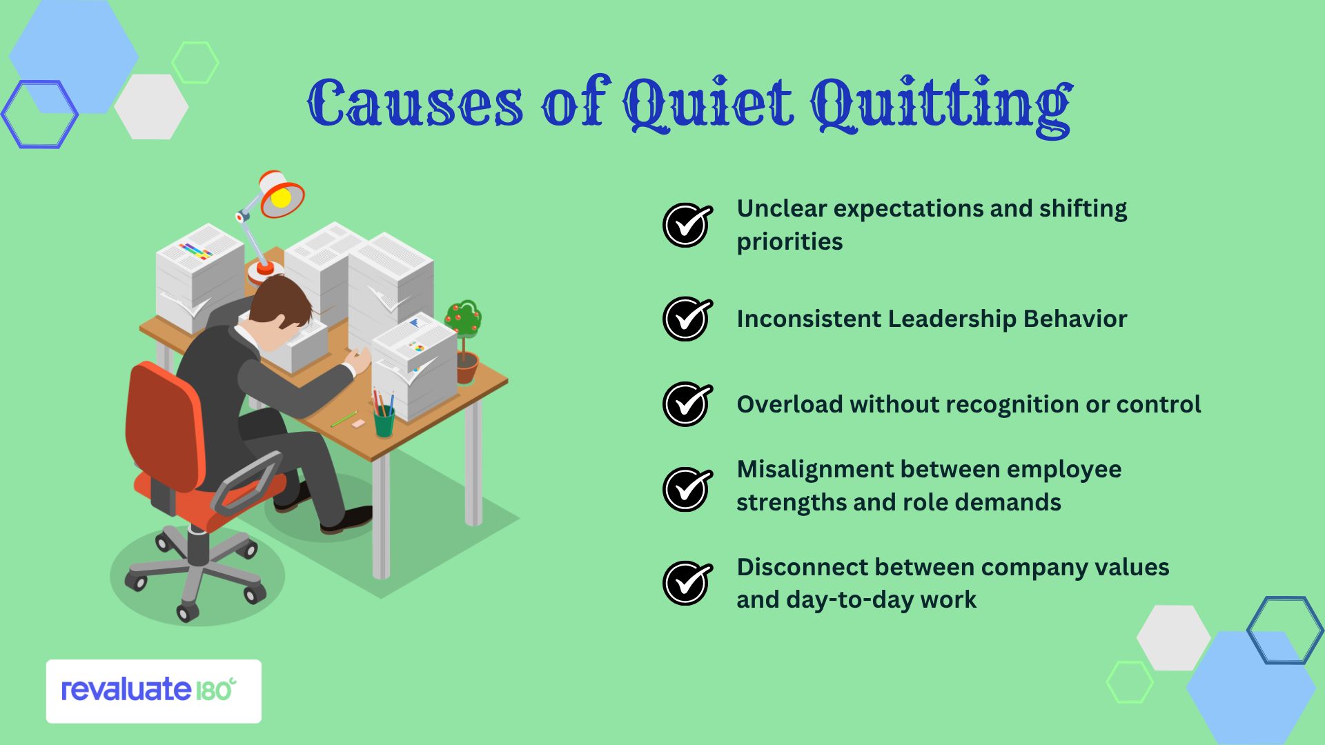 Cause of Quiet quitting