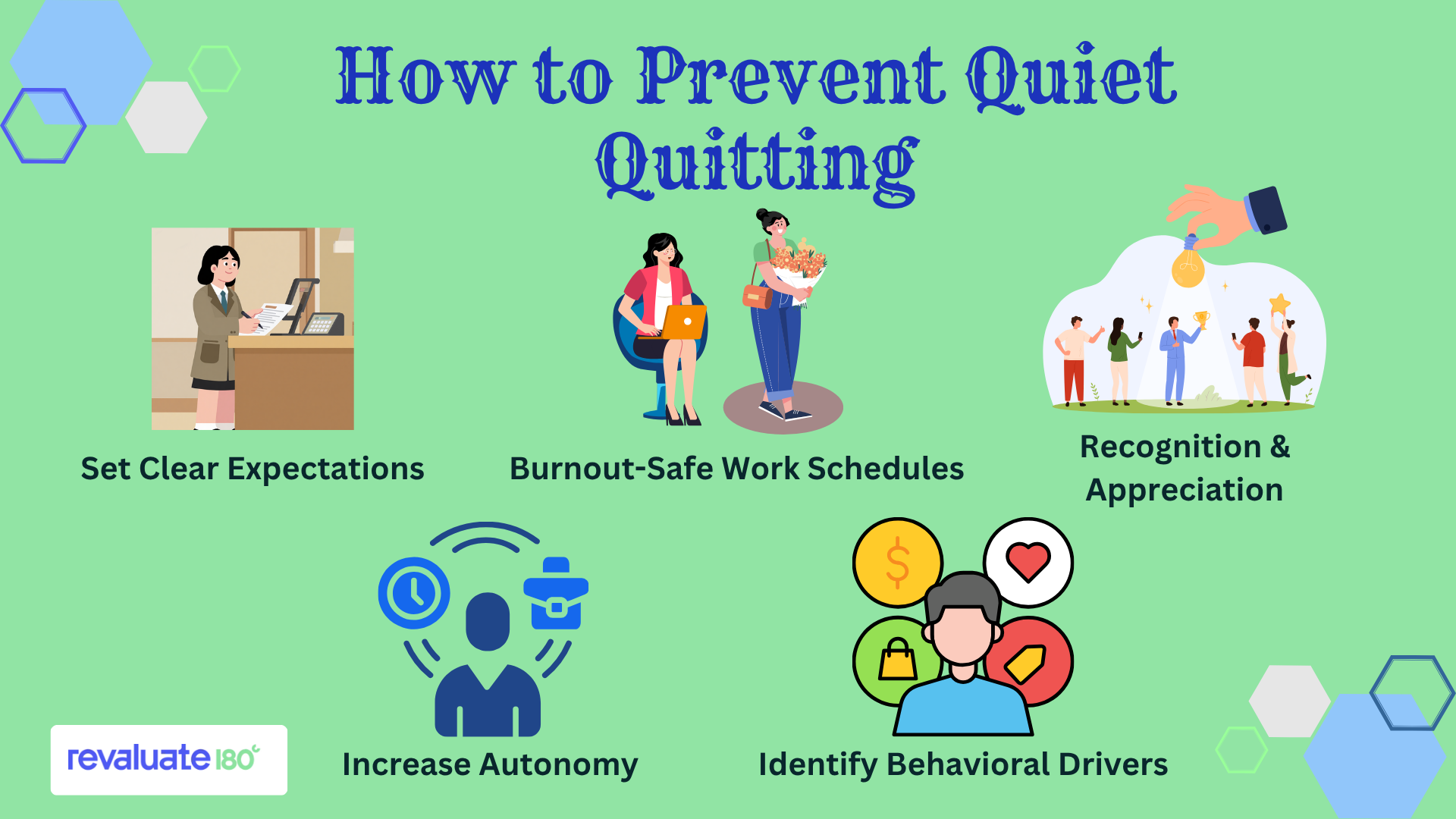 How to Prevent Quiet Quitting
