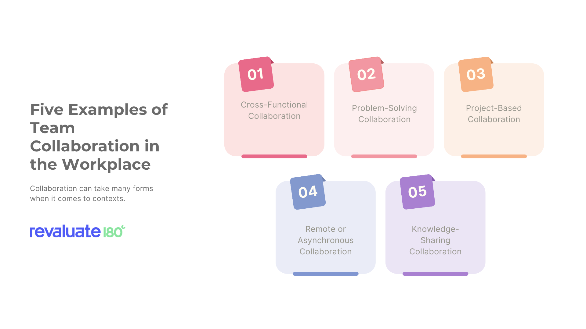 Examples of Team Collaboration in the Workplace