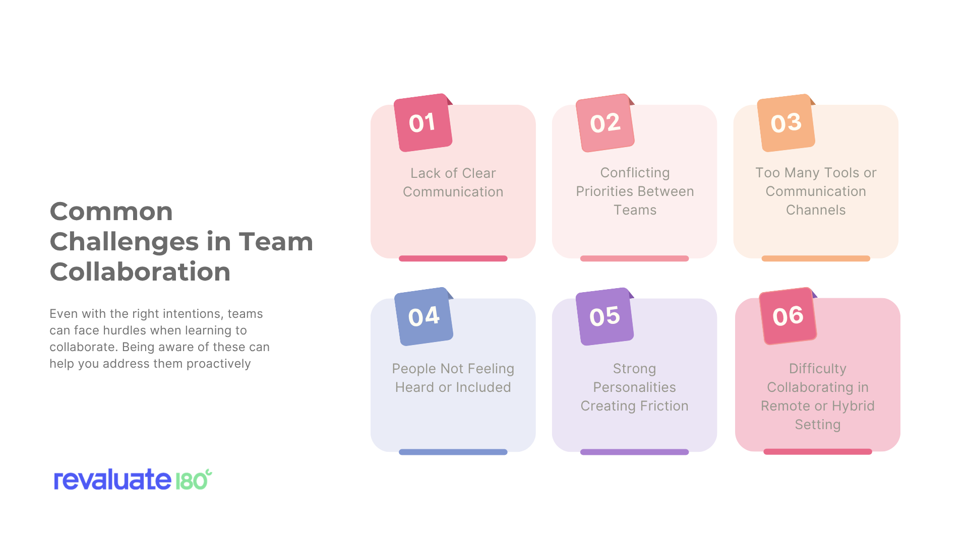 Common Challenges in Team Collaboration