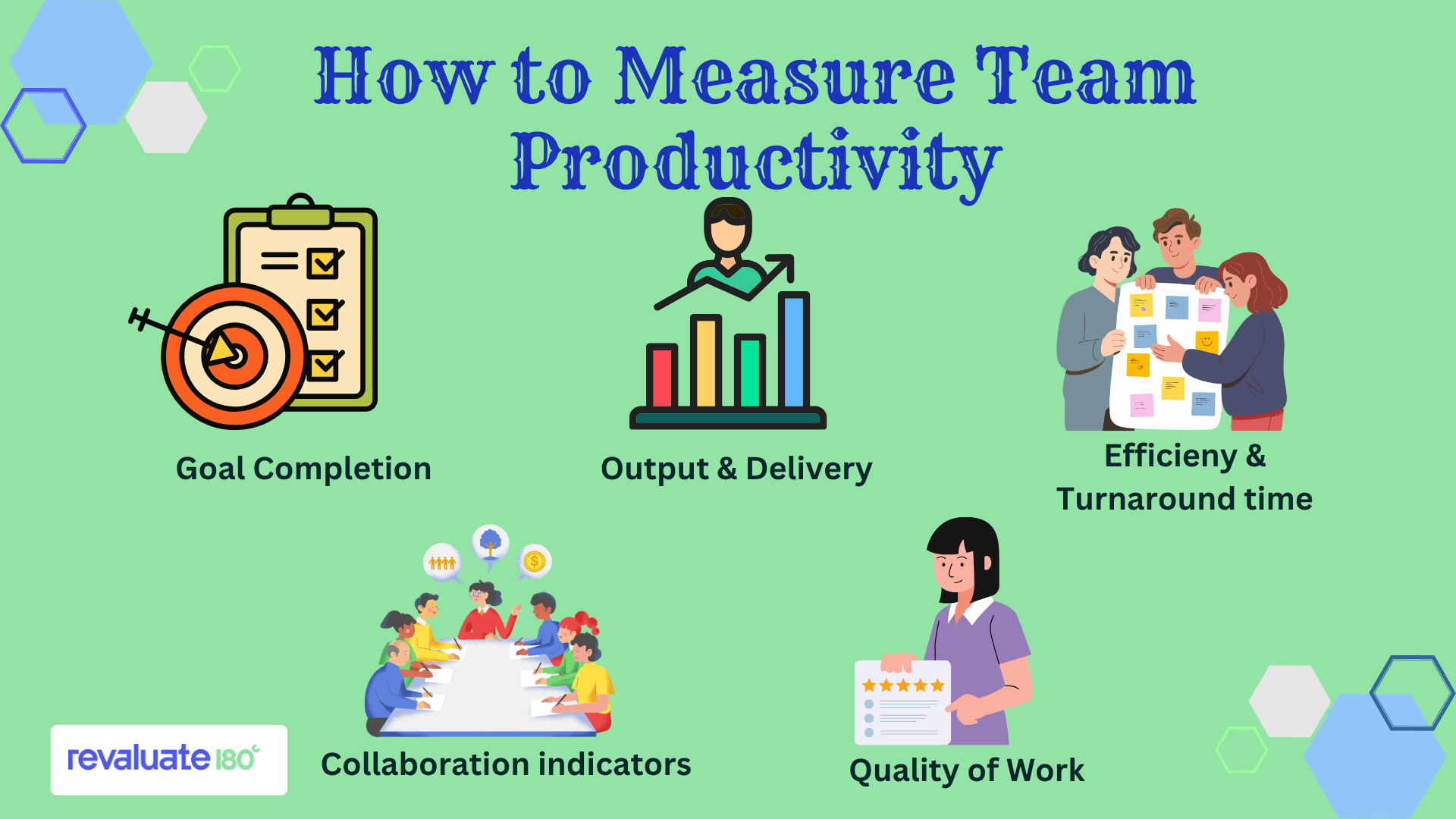 How to Measure Team Productivity