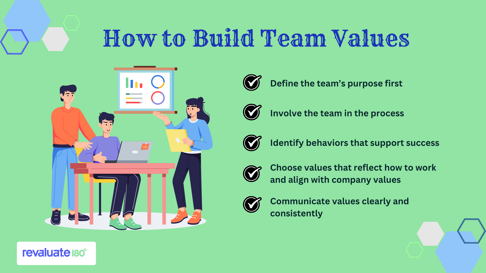 How to Build Team Values