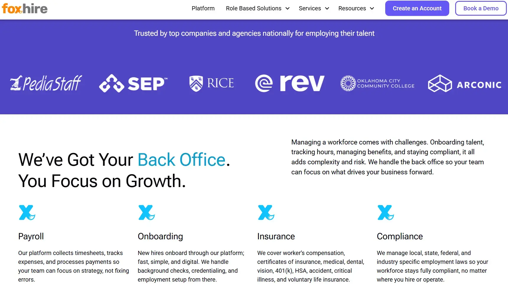 FoxHire, A Compact HR Service Package for Small Businesses