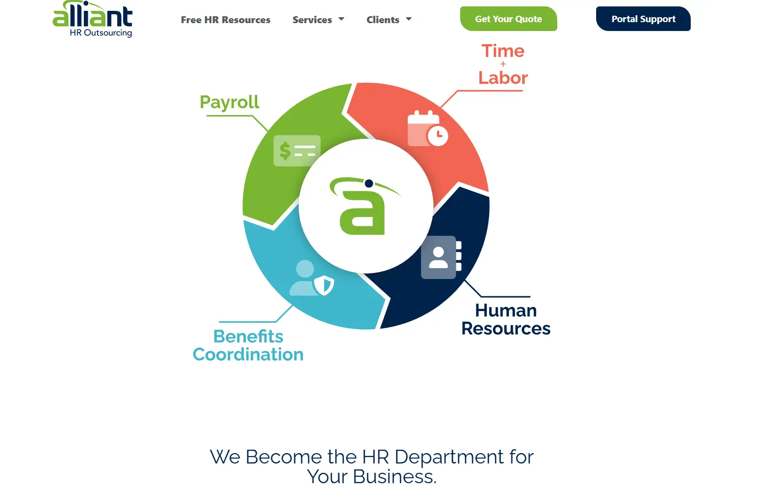 Alliant, A Suitable à la carte HR Consulting Firm With Expert Guidance