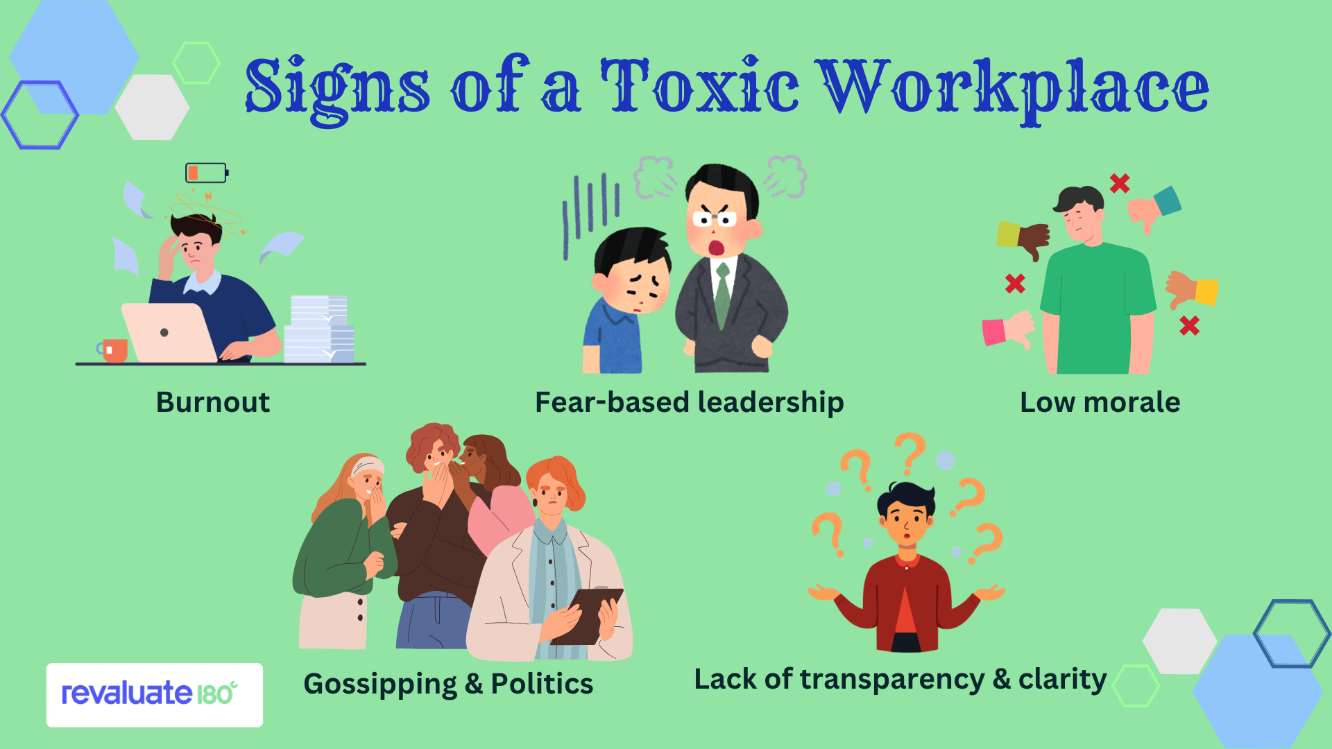 signs of a toxic workspace
