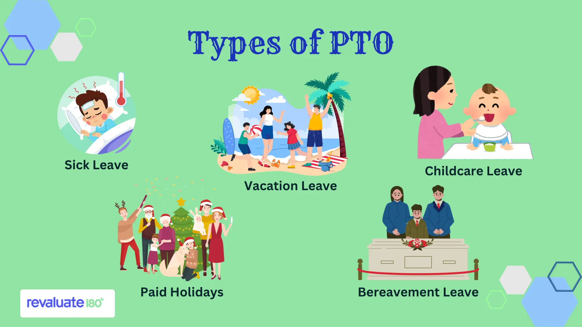 Types of PTO Employers Offer